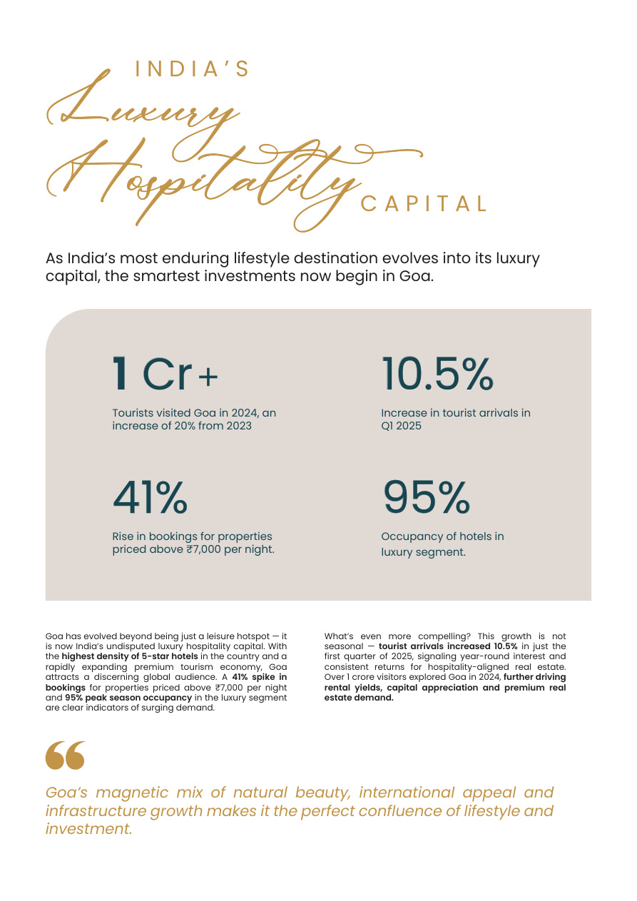 Goa Astra investment story